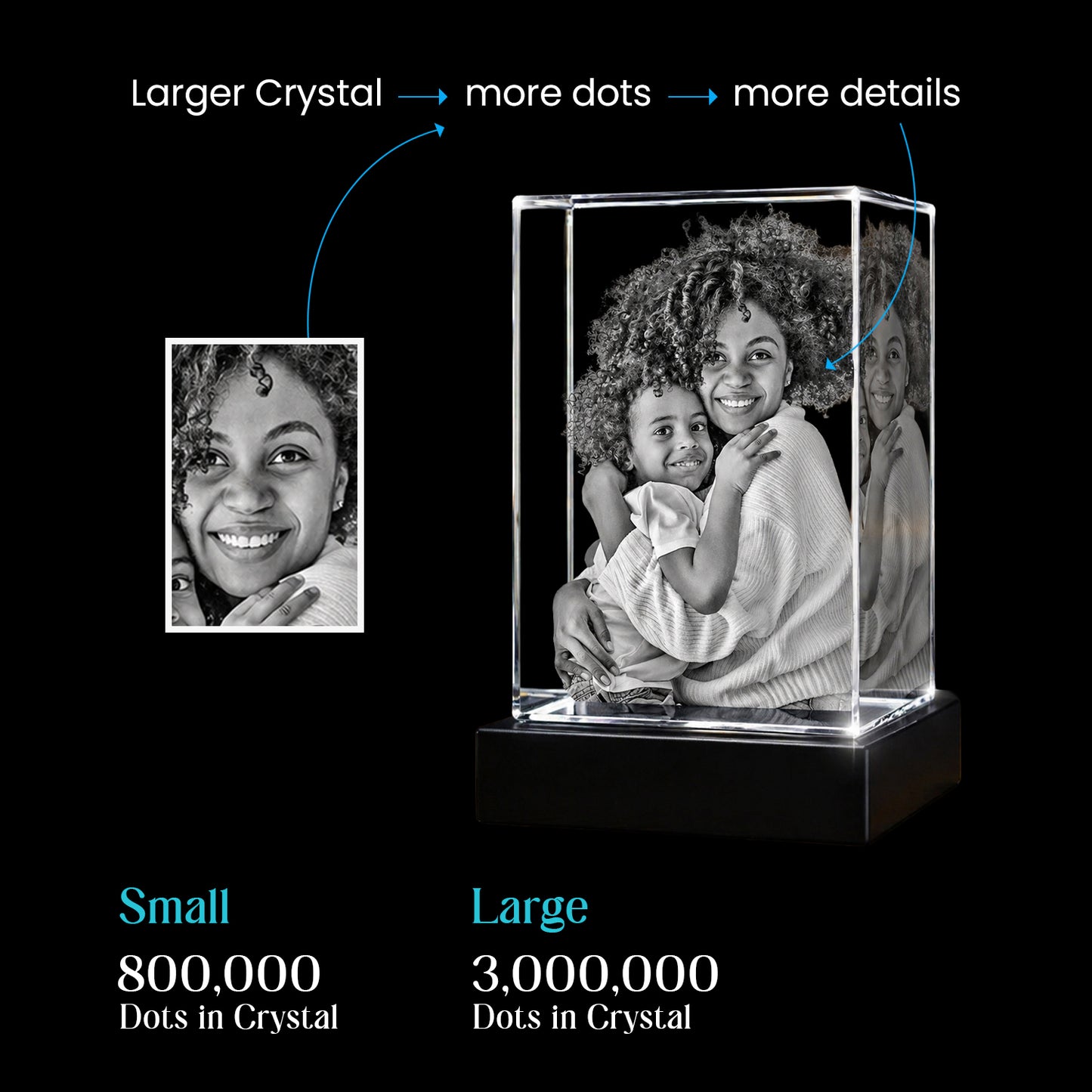 Labor Day Custom 3D Crystal Photo Candle